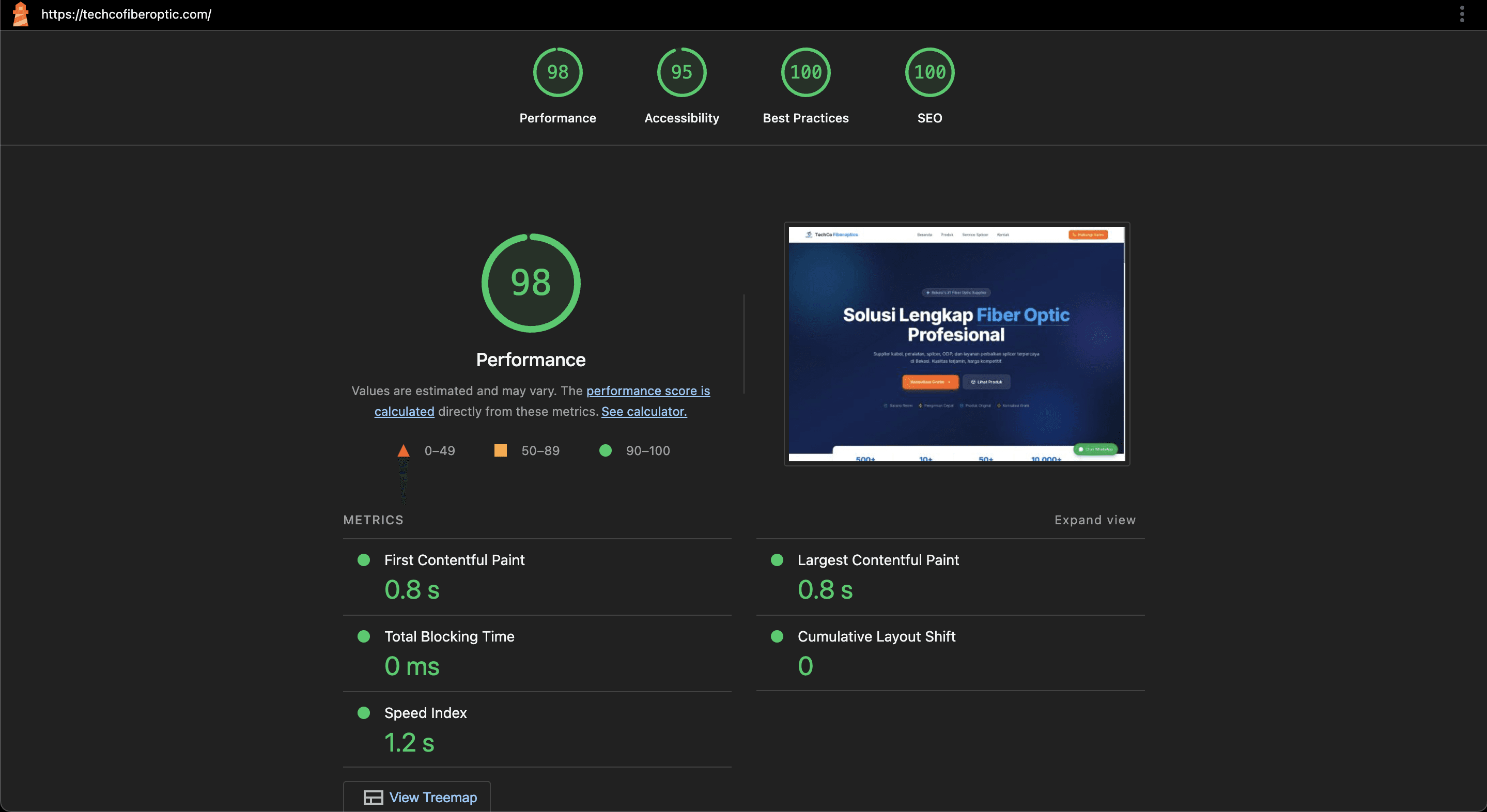 E-Catalog TechCo Fiber Optics – Digital Product Catalog Platform